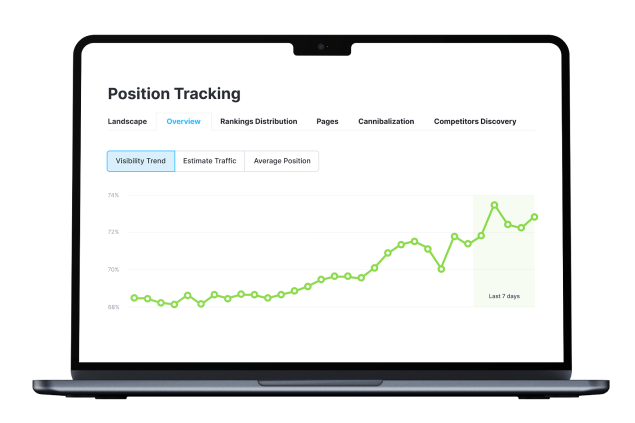 SEO Optimization